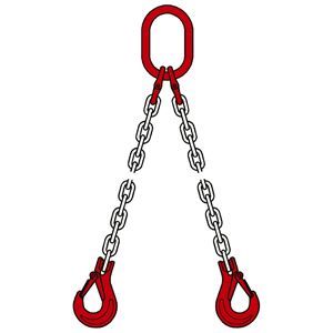 Brache di catena - Esempi